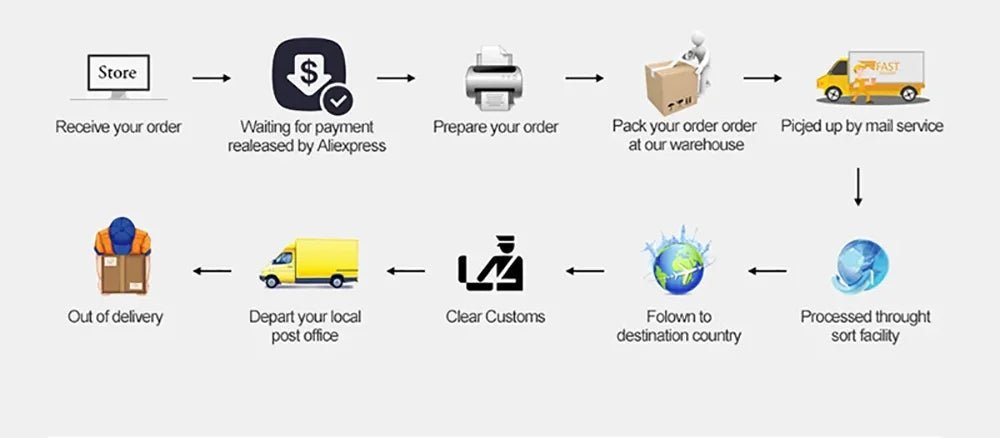 Personalized Double Name Bangle – Dainty Steel Bracelet for Couples - Black & White